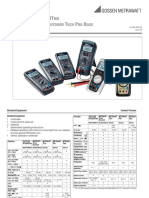 GH GMC Multimeter