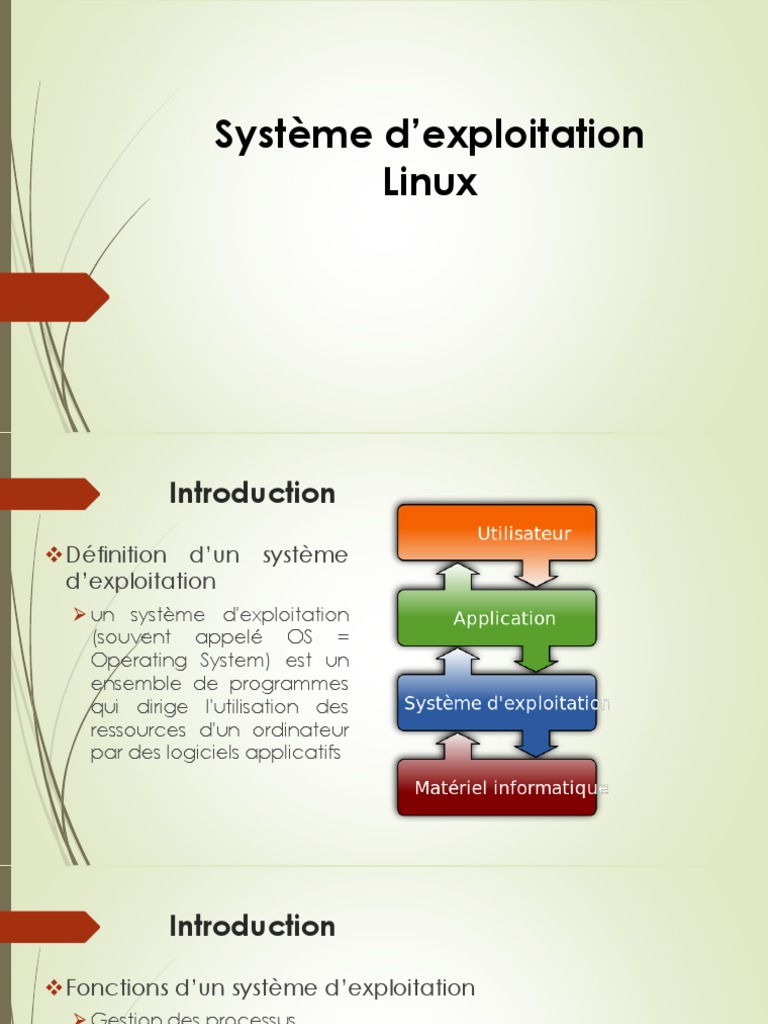 Définition et historique de Linux | PDF | Système d'exploitation | Linux