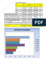 Real Blu Per 20230511 Per Output Belanja