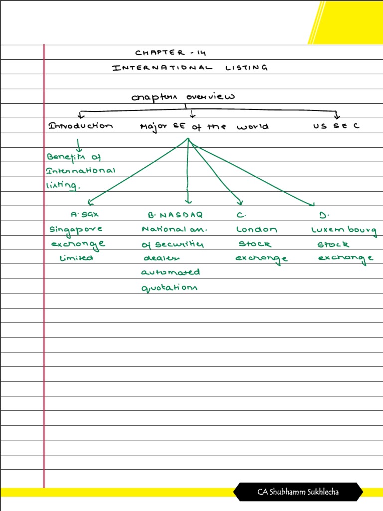Chapter 14 (Handwritten Notes) | PDF