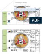 Actividad - Estructura y Planificación de Los S.O