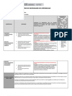 Matriz Necesd Aprend Vi Ciclo 2023 Manuel Alvarado