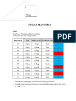 Tugas Mandiri 2