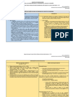 Esquema N.º 3 GARANTIAS DE IMPARCIALIDADE (INCOMPATIBILIDADES, IMPEDIMENTOS E SUSPEIÇÕES)