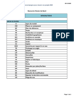 Bos Revit Raccourcis Clavier 28-12-2020