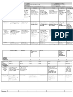 DLL - All Subjects 2 - Q2 - W9 - D1