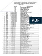 Jadwal Pembina Apel Dari Pengawas-1