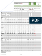 PJ009 Al Wukair Project-Cost Report-Dec19 21-Jan20 Management
