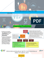 Struktur Organisasi Dan Prog Mut