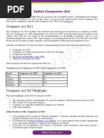 Indian Companies Act UPSC Notes