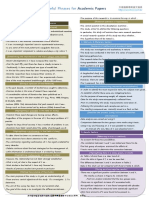 Academic Writing Cheatsheet