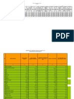 Laporan PHBS PKM Waiwadan