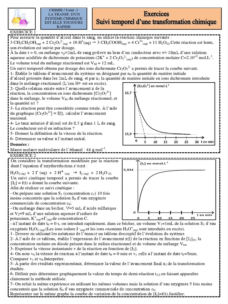 Suivi temporel des réactions chimiques | PDF | Cinétique chimique ...
