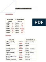 Spanyol Jövőidők Összehasonlítása