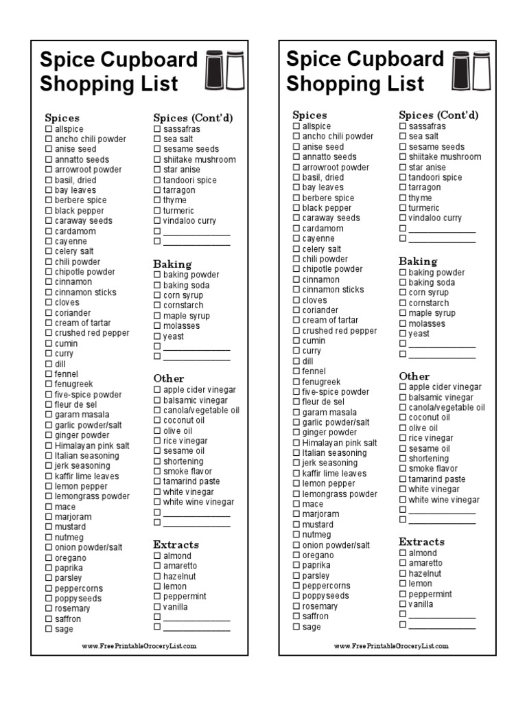 Spice Cupboard Shopping List Download Free PDF Spice Curry