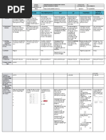 DLL - All Subjects 2 - Q4 - W2