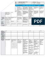 DLL - All Subjects 2 - Q4 - W1