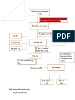 Lớp Dược Nhóm th4 Tổ 3