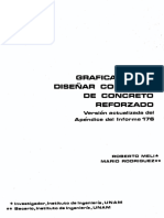 Graficas de Diseño de Columnas de Concreto Reforzado