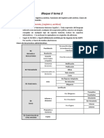 BLOQUE II TEMA 2, DOCUMENTO Registro y Archivo