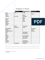 Singular - Plural Noun Worksheet 