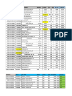 PLan Reporting FTR 15 Maret 2023