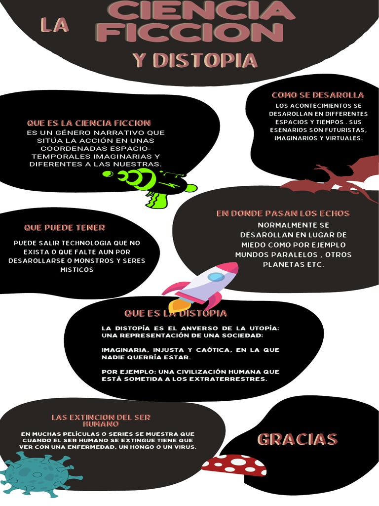 Definición y Ejemplos de Distopía | PDF | Distopía