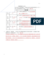 閱讀理解四 答案