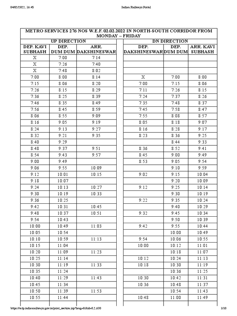 Kolkata Metro Railway Train Time Table 02.02.2022 PDF Kolkata
