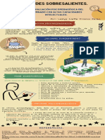 Infografia Aptitudes Sobresalientes