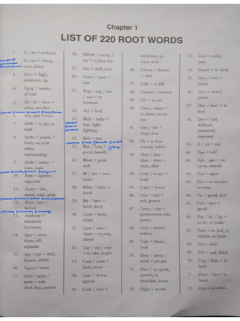 3000 words with 220 root word | PDF