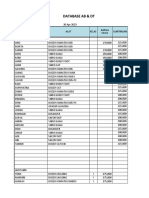 Format Rekap Ab & DT