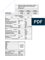 Financial Controlling System Training Schedule