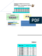 1-Exercício Gráfico