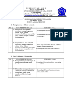 Kisi Kisi Soal Baru 2022 Bu Era