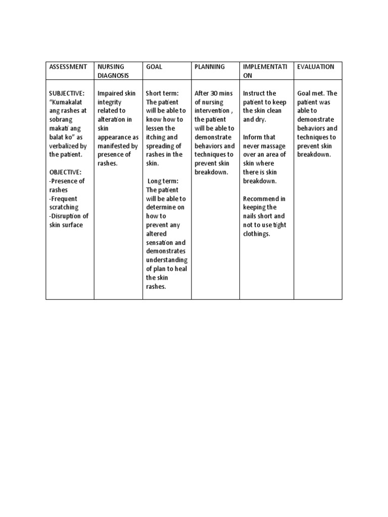 Health Teaching Plan PDF