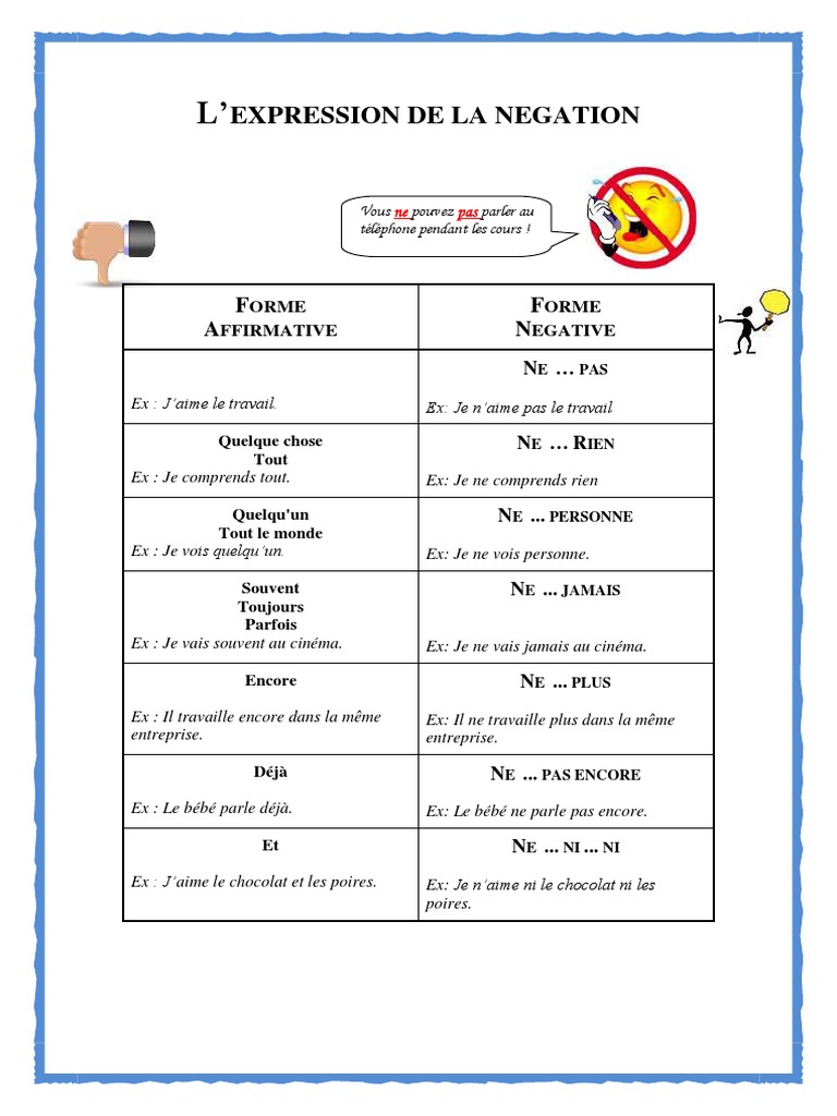 Fiche de Travail - Expression-De-La-Negation | PDF | Échecs | Théorie ...