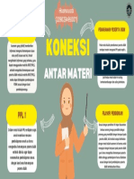 T.3 Koneksi Antar Materi