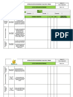 3-Lista de Verifiación