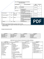 Judul Percobaan Praktikum Ipa Di SD 119 - 1