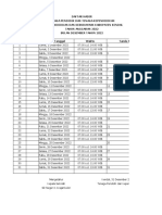 RH Dan Daftar Hadir Bulan Desember 2022