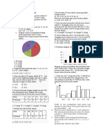 Soal Penilaian Harian Statistika