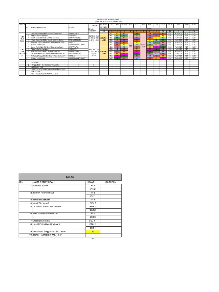 Mpu3071 Pagi | PDF