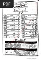 Urdu 7 | PDF