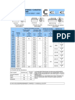 Idoc - Pub Dimensiones Chaveteros y Chavetas S