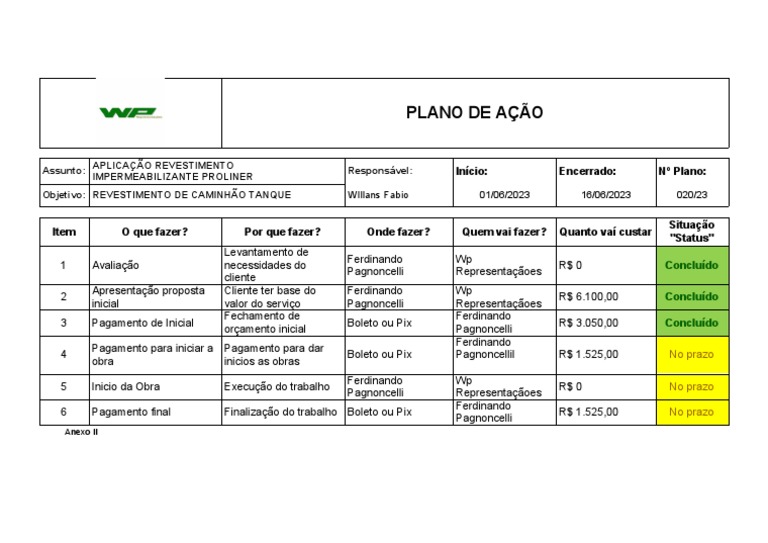 Modelo Plano de Ação Pronto Formato Word | PDF | Business