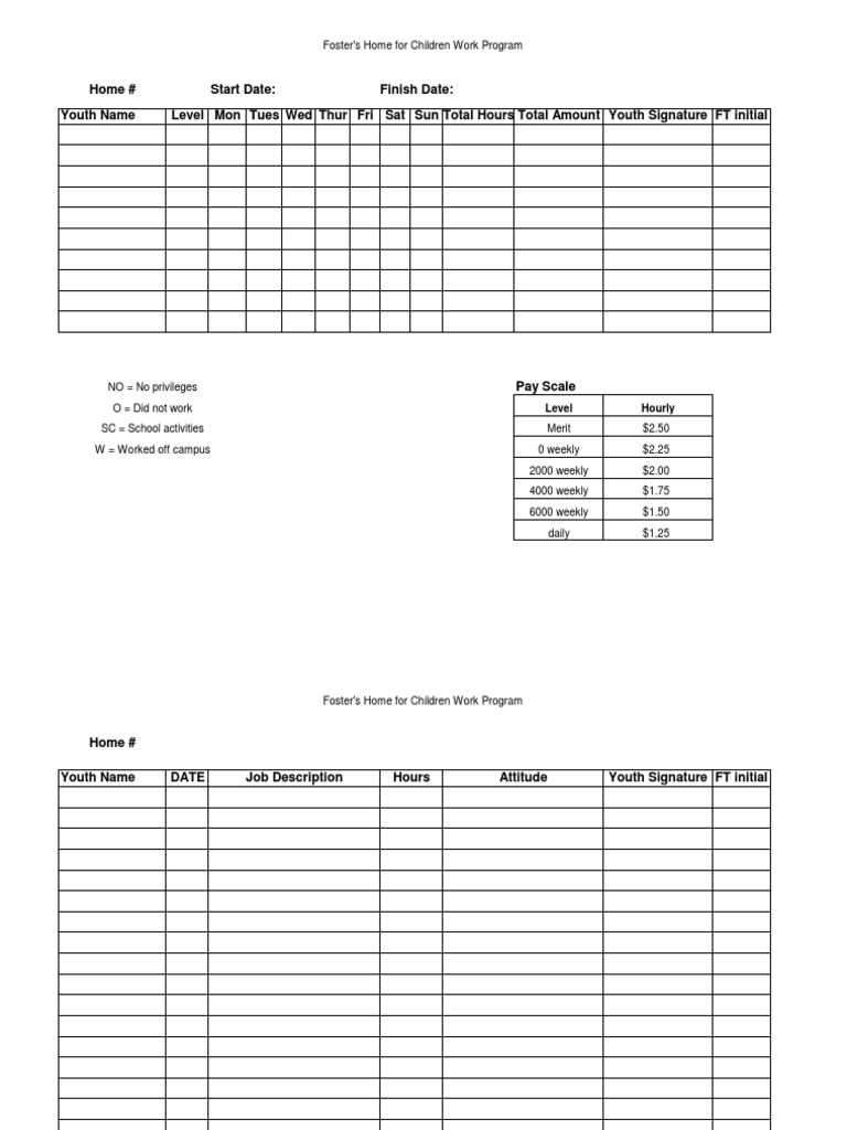 Work Program Hours | PDF | Career & Growth