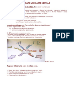 Comment Faire Une Carte Mentale