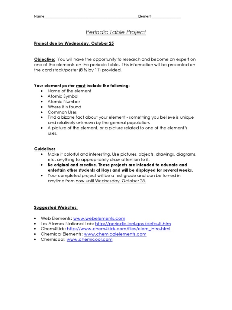 Element Poster Project Examples