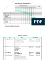 Job Dan Target Perencanaan PN Paringin